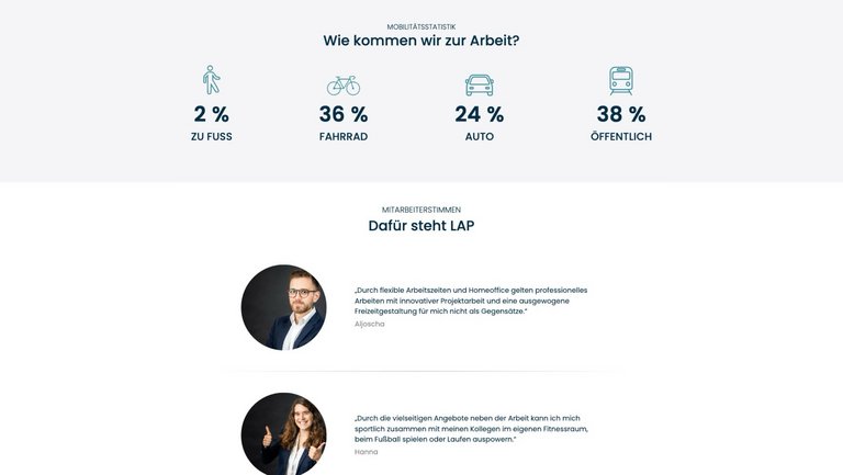 W&S Digitalagentur Projekt Website Relaunch Leonhardt, Andrä und Partner Statistik Desktop